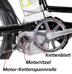 FLYER Motor-Kettenspannerrolle C-/T-S-/L-Serie