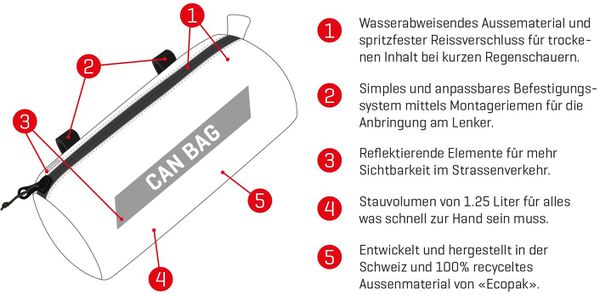 CAN BAG 2.0 Lenkertasche / all black