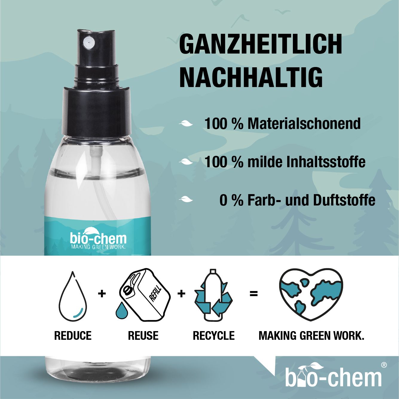 Bio-Chem Fahrradpflege