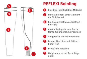 REFLEXI reflektierende Beinlinge / schwarz / M/L