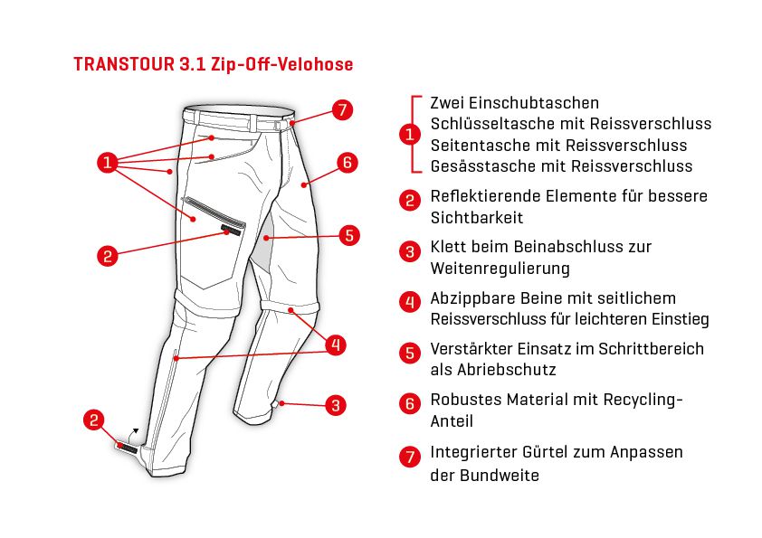 TRANSTOUR 3.1 Zip-off-Tourenhose / black / M