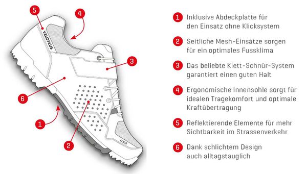 ALBIS 2.0 Herren Veloschuhe / grau blau / 42