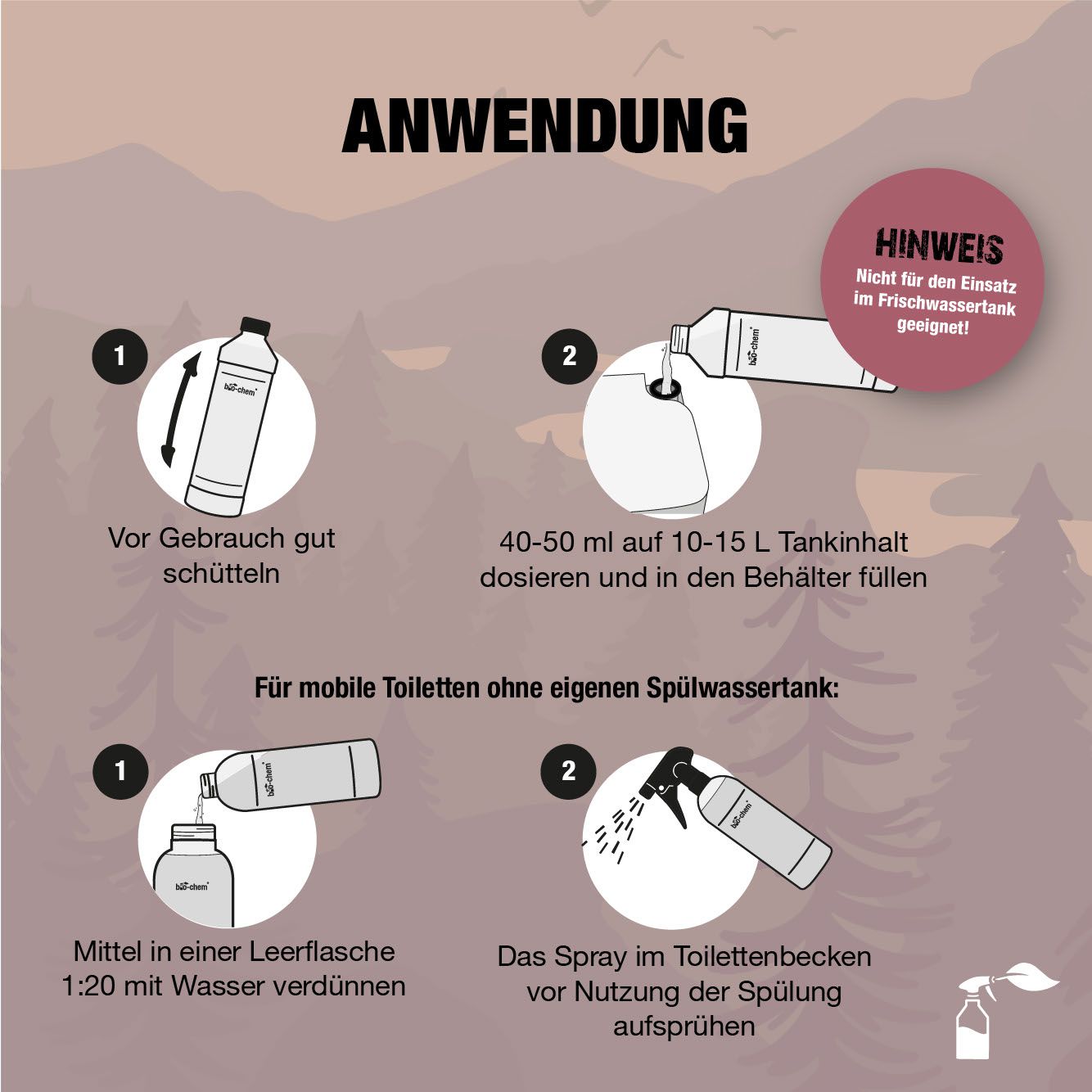 Bio-Chem Spülwasserzusatz