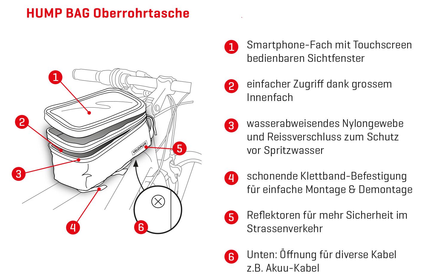 HUMP BAG Oberrohrtasche / schwarz