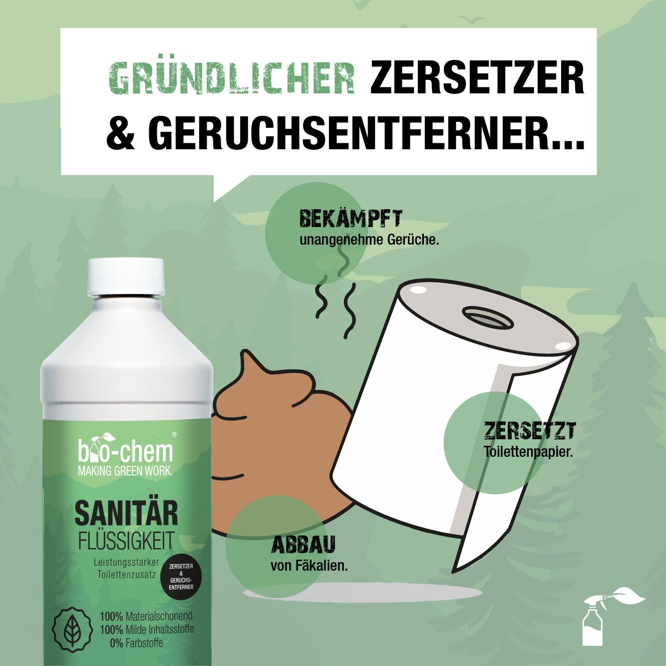 Bio-Chem Sanitärflüssigkeit
