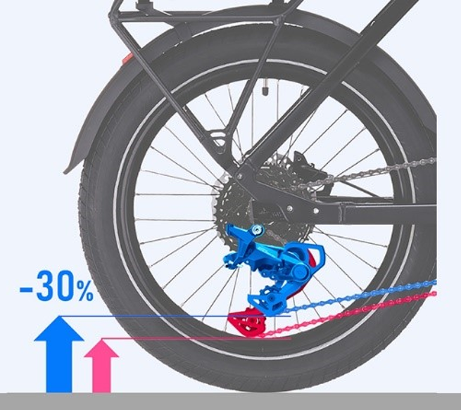 Schaltwerk CUES RD-U4010