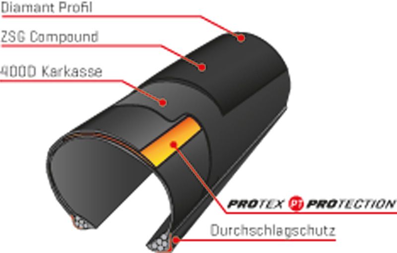PASELA PROTITE ZSG Reifen / schwarz / 28", 700x28C, 28-622