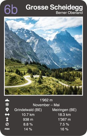 PASSQUARTETT Schweiz
