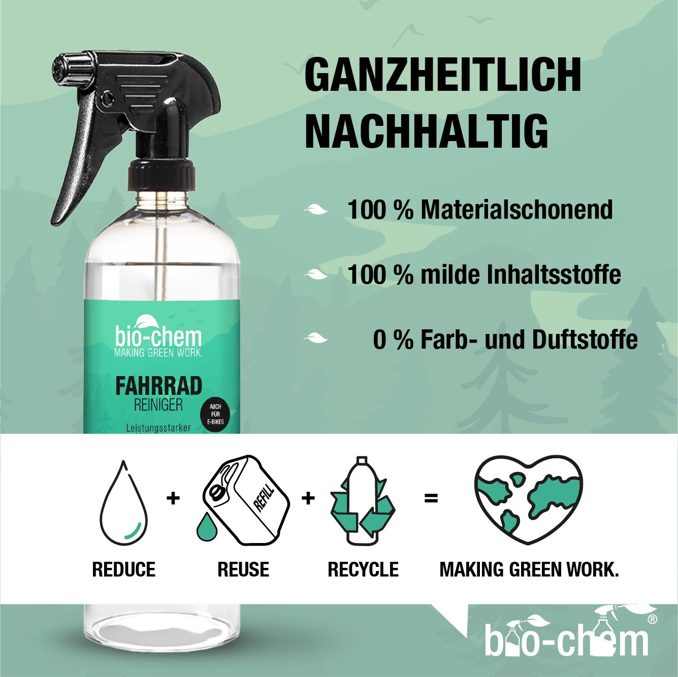 Bio-Chem Fahrradreiniger / Flasche, 1000 ml