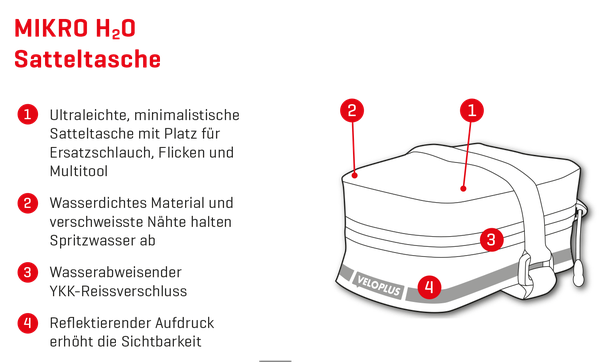 MIKRO H2O Satteltasche / schwarz reflektierend