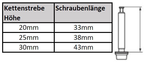 Road BRM FM Befestigungsschraube / schwarz / 35mm Rahmen (48mm)